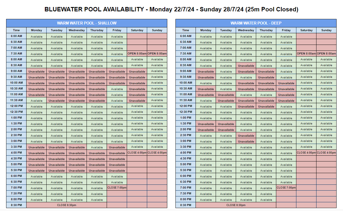 BW Pool Avail July 22-7-24 - 28-7-24.PNG