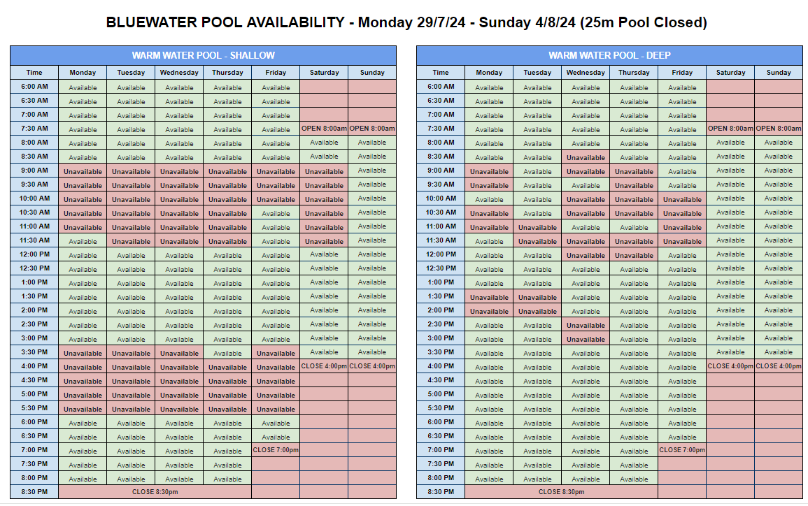BW Pool Avail July 29-7-24 to 4-8-24.PNG