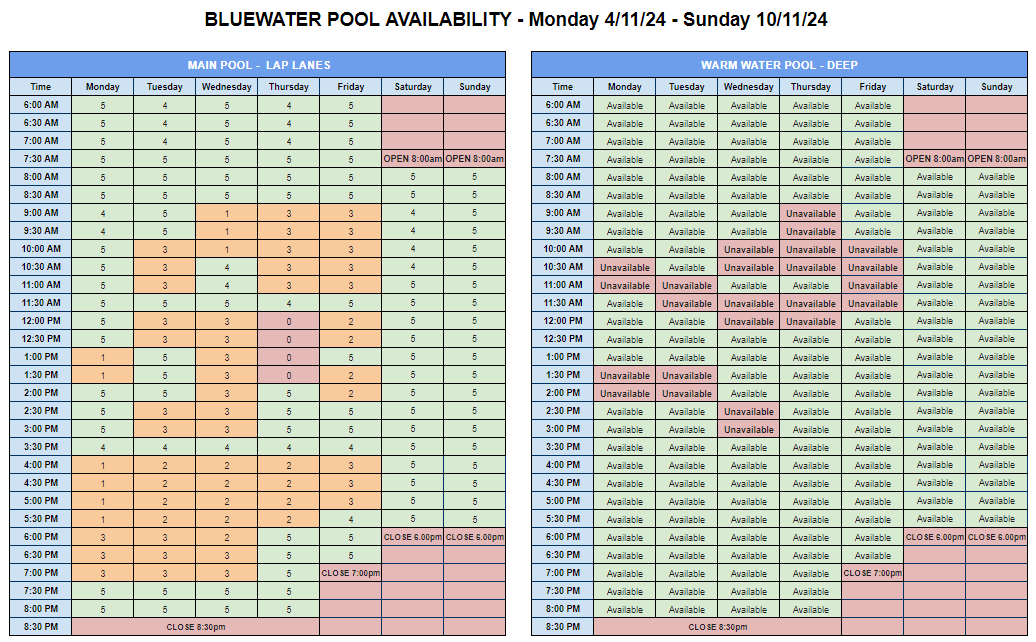 BW Pool Avai Nov 4-11-24 to 10-11-24.PNG