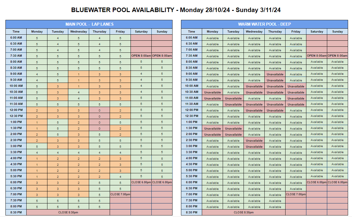 BW Pool Avail Oct 28-10-24 - 3-11-24.PNG