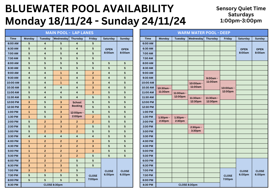 BW Pool Avail Nov 18-11-24 to 24-11-24.png