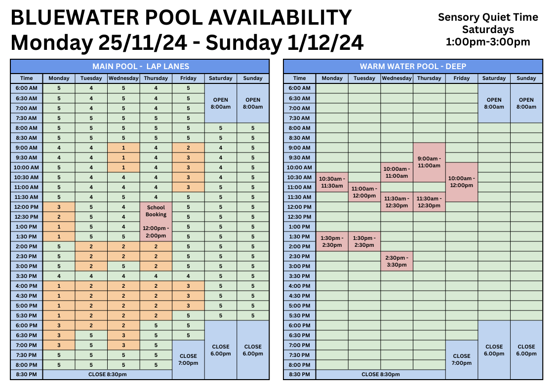 BW Pool Avail Nov 25-11-24 to 1-12-24.png