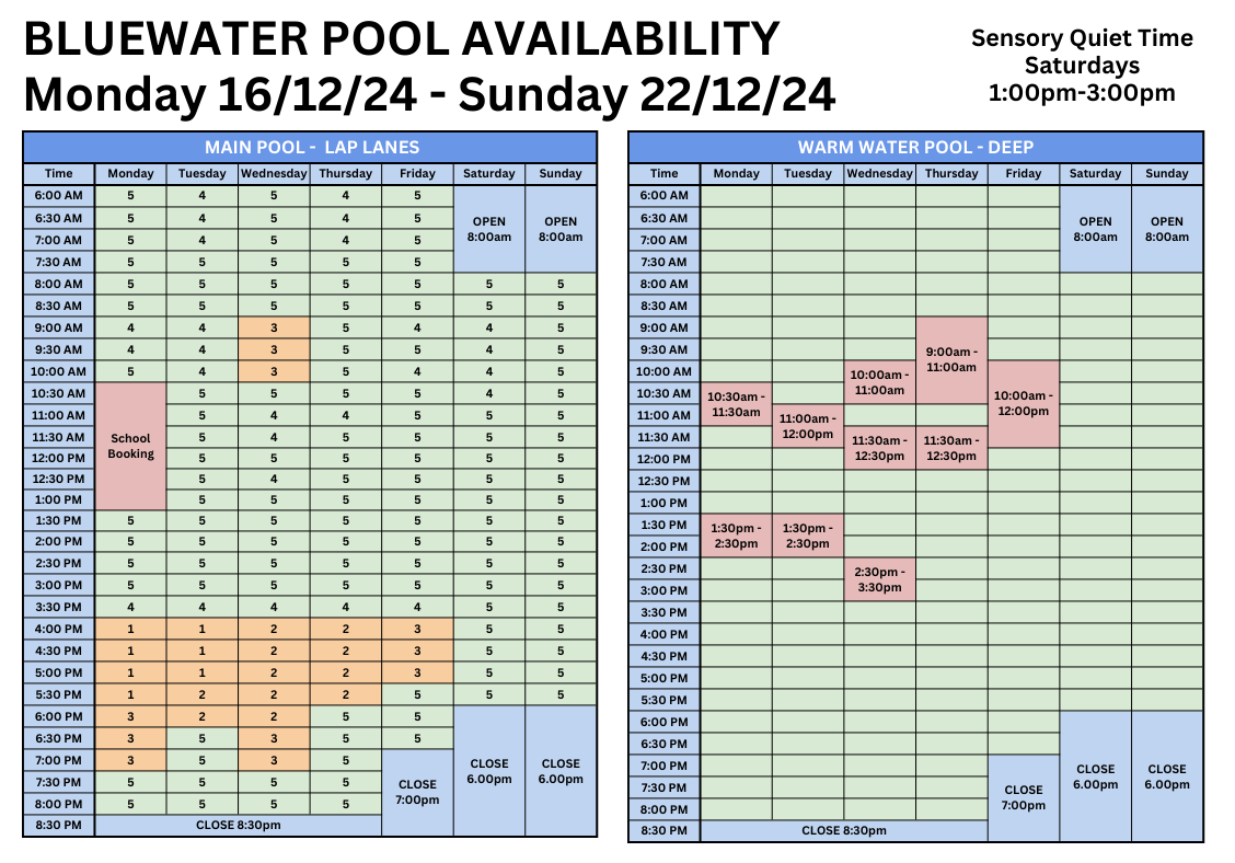 BW Pool Avail Dec 16-12-24 to 22-12-24 .png