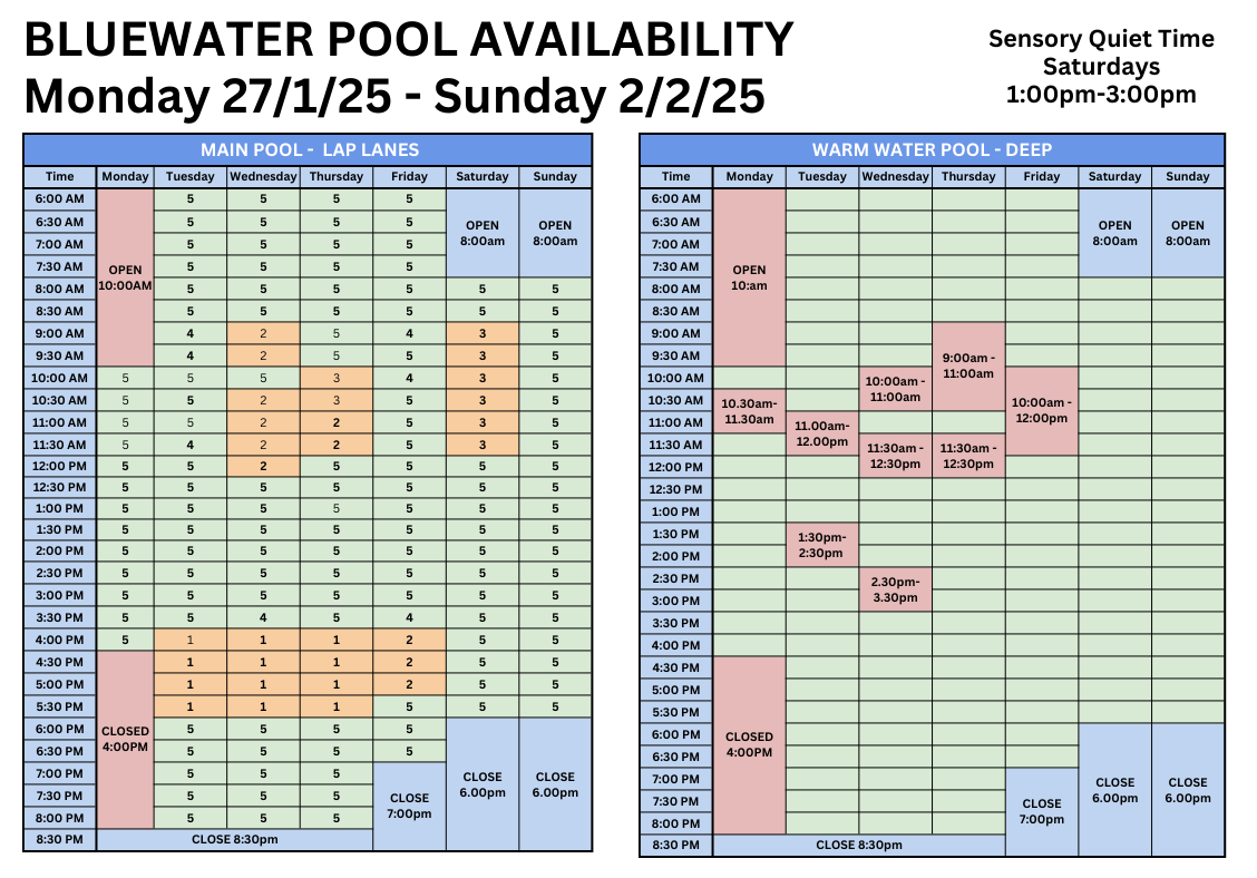 BW Pool avail Jan 27 25.png