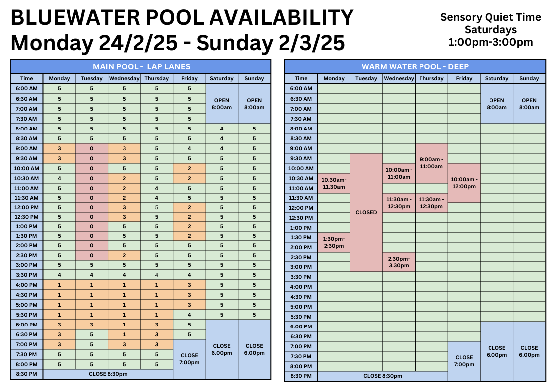 Pool avail Feb 24-2-25.png